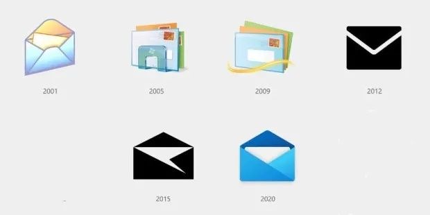 Zmiana ikony poczty Windows 10 od 2001-2020